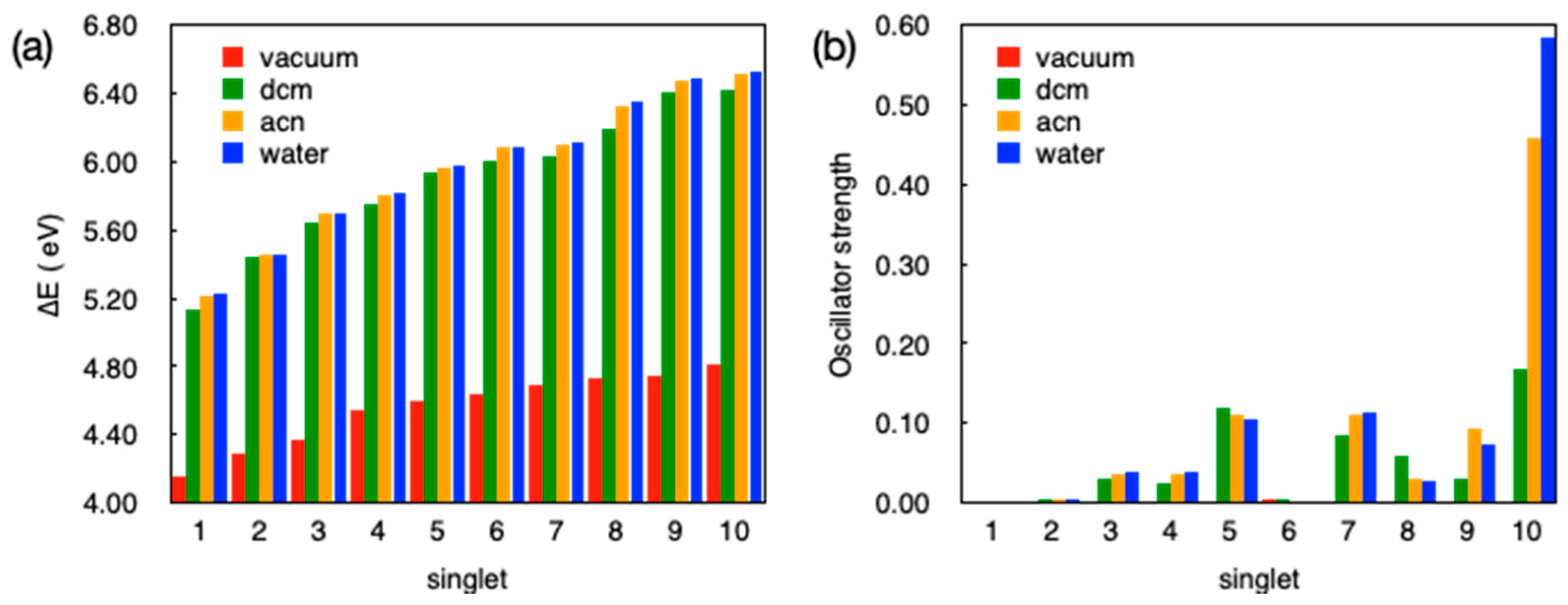 Polymers 12 01756 g008