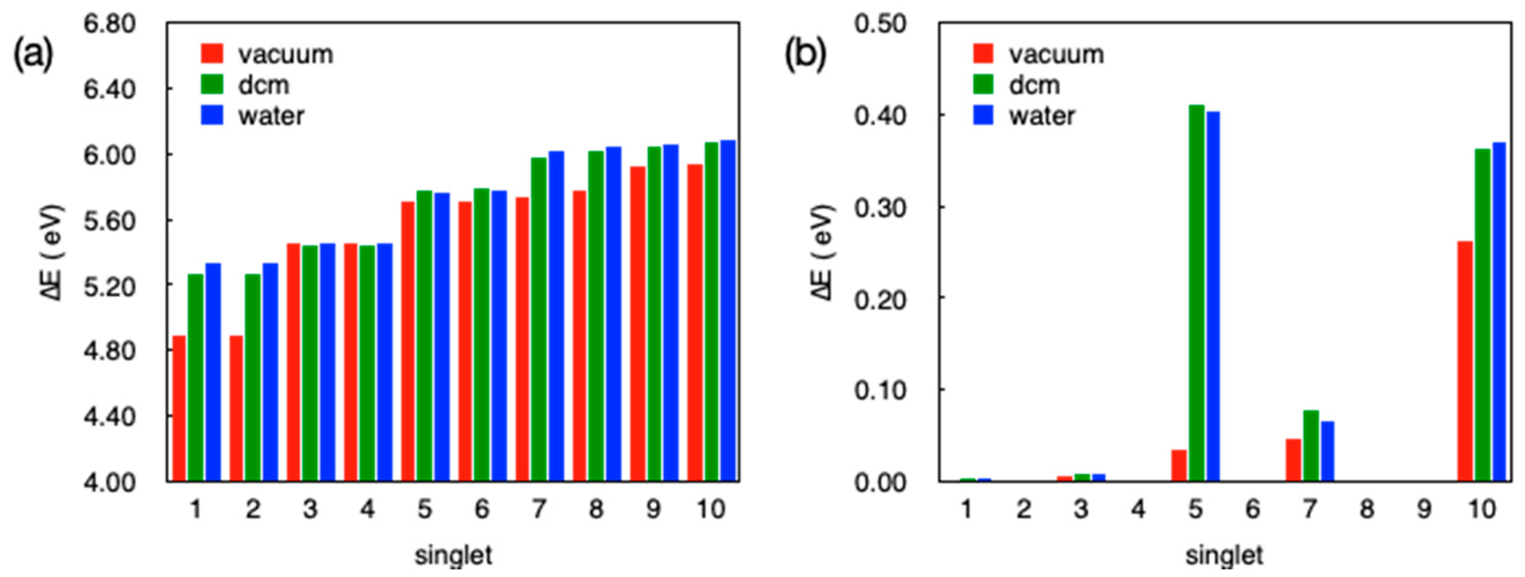 Polymers 12 01756 g009
