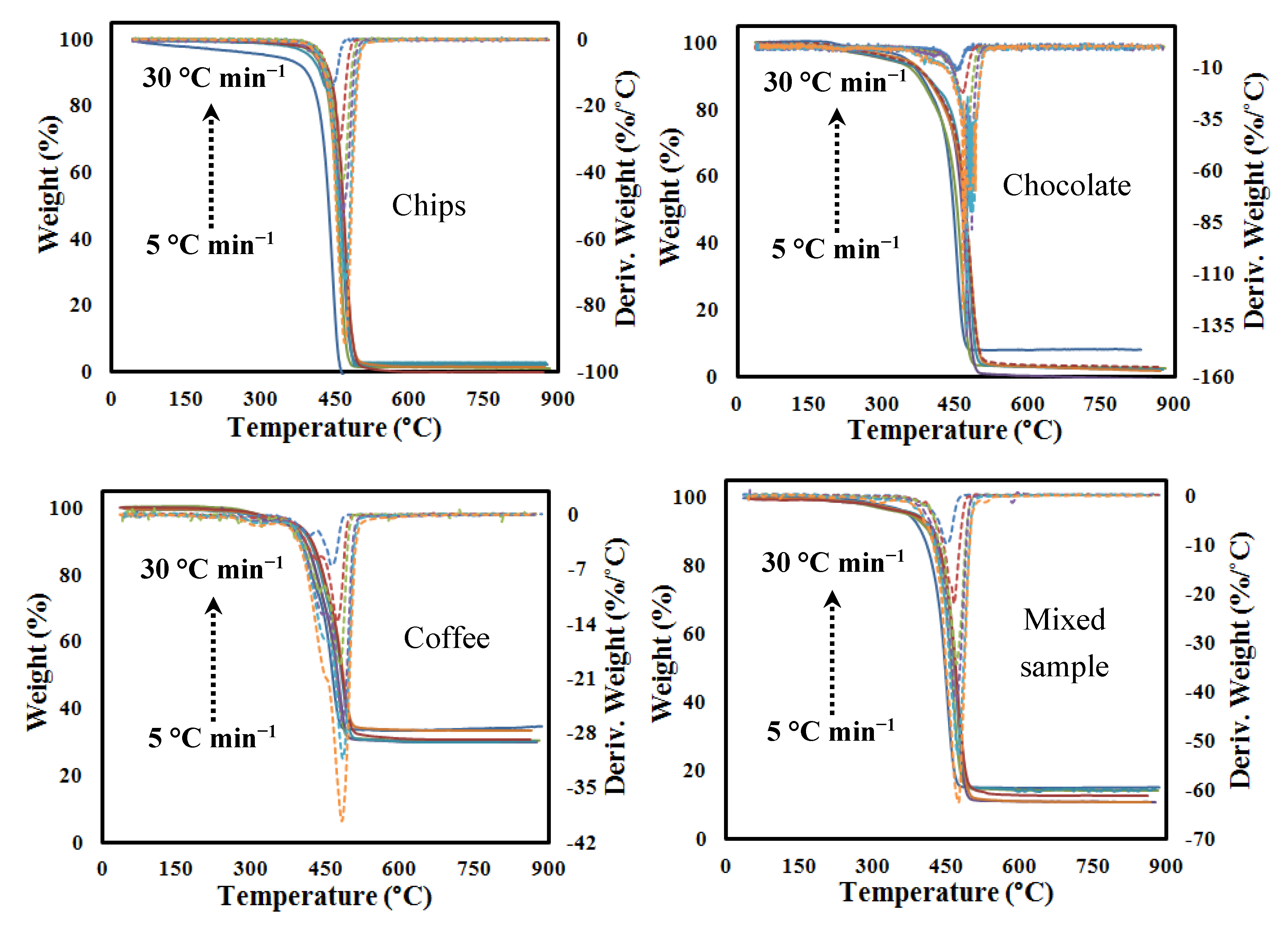 Polymers 12 01763 g001