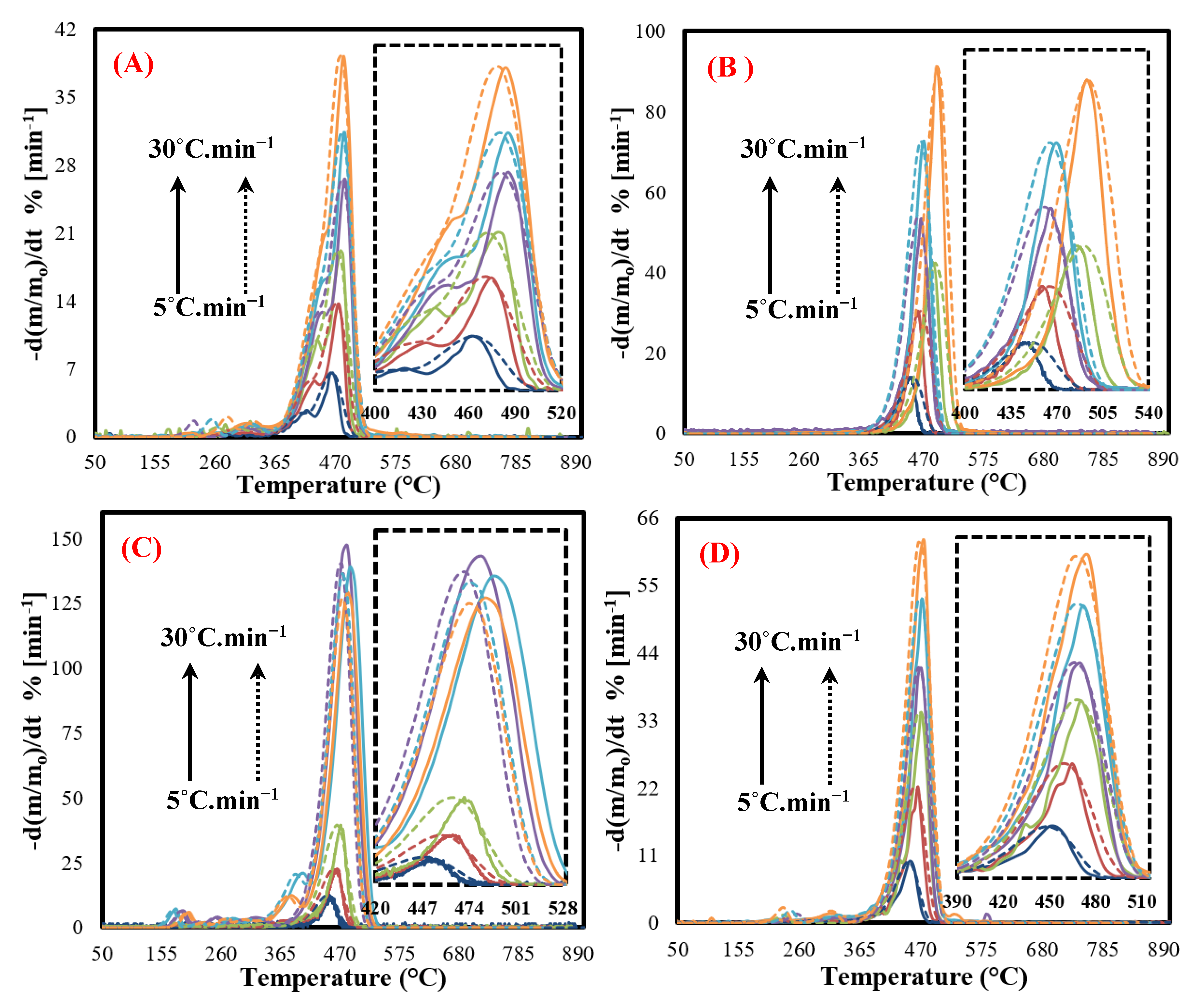 Polymers 12 01763 g004