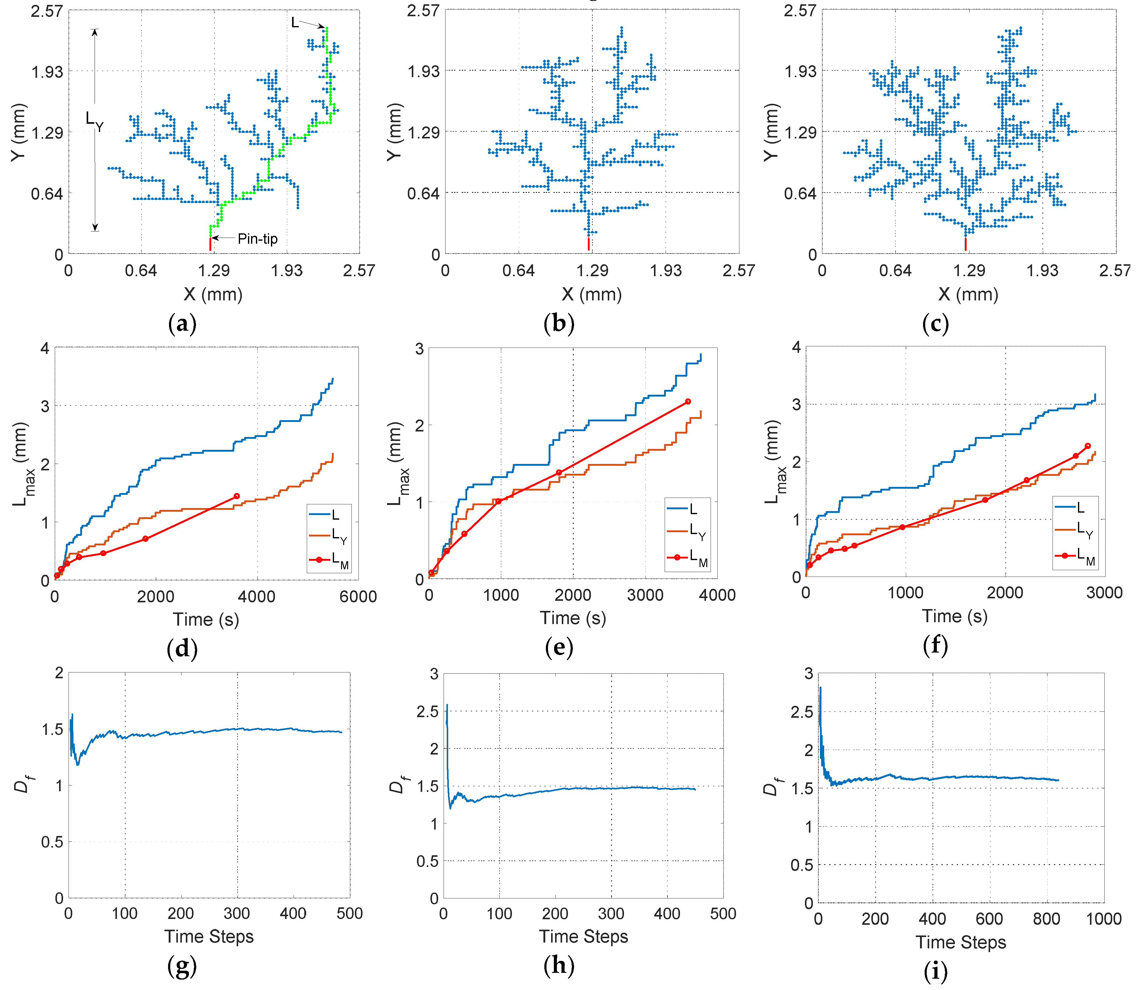 Polymers 12 01768 g003