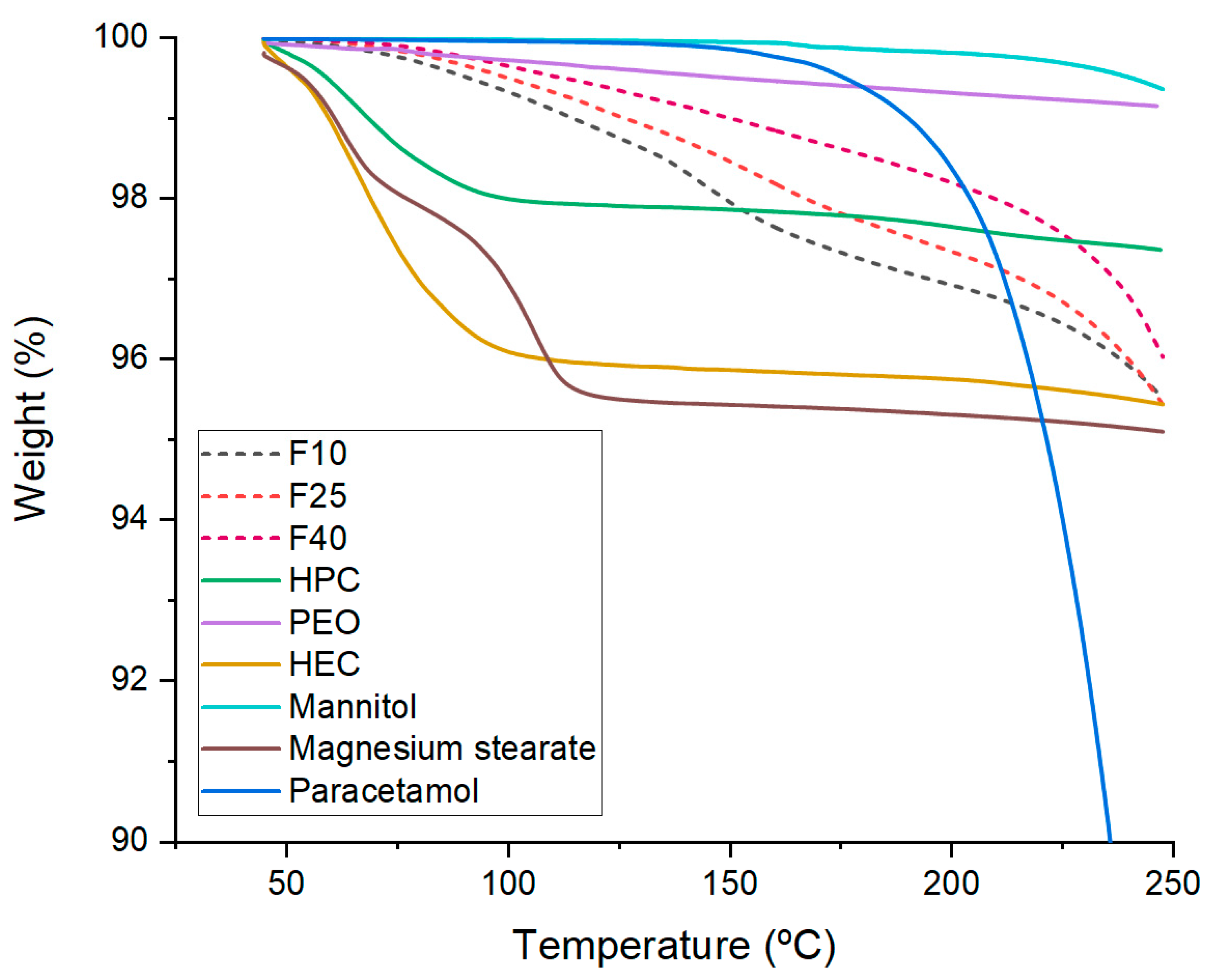 Polymers 12 01769 g004