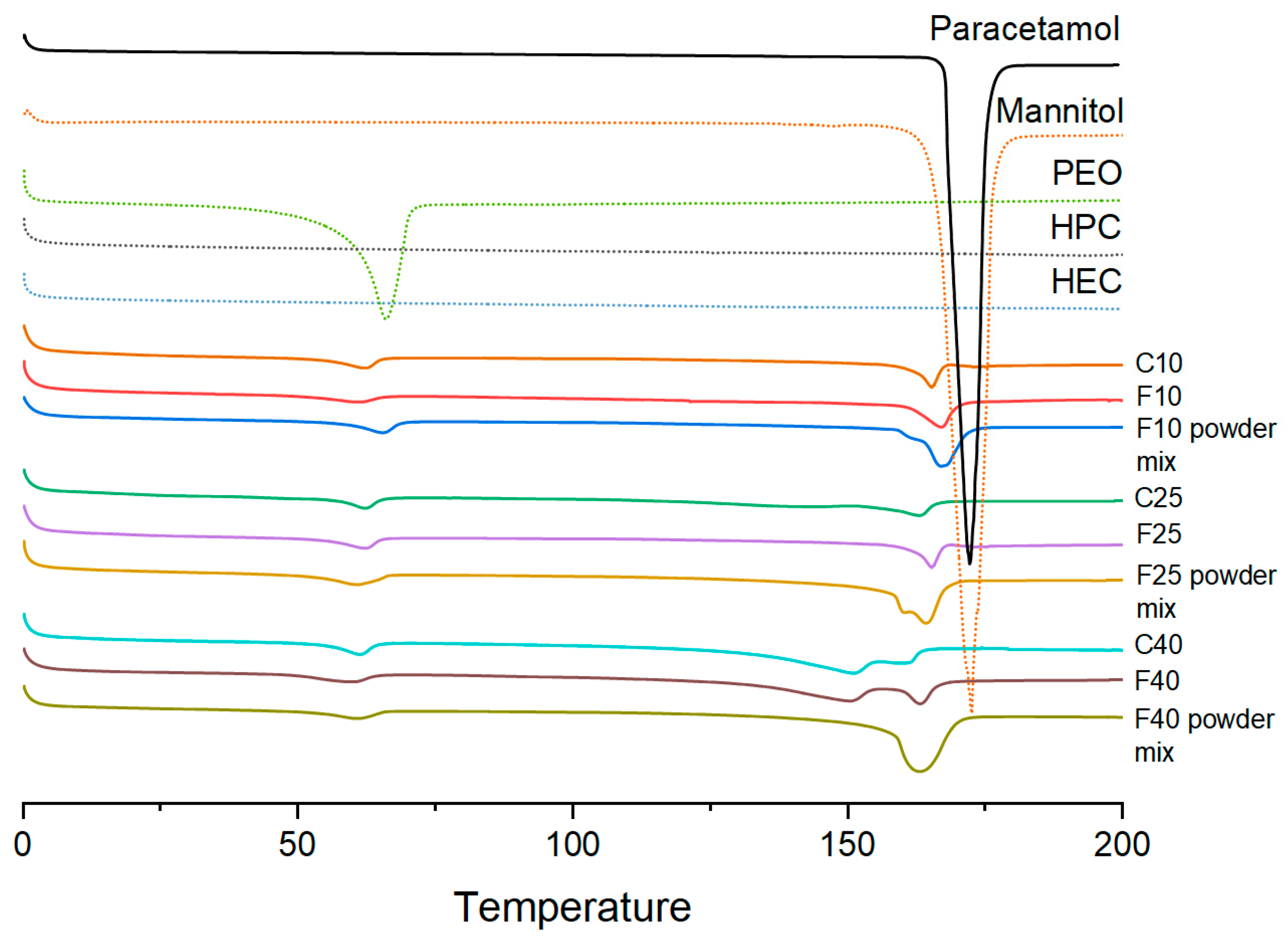 Polymers 12 01769 g006