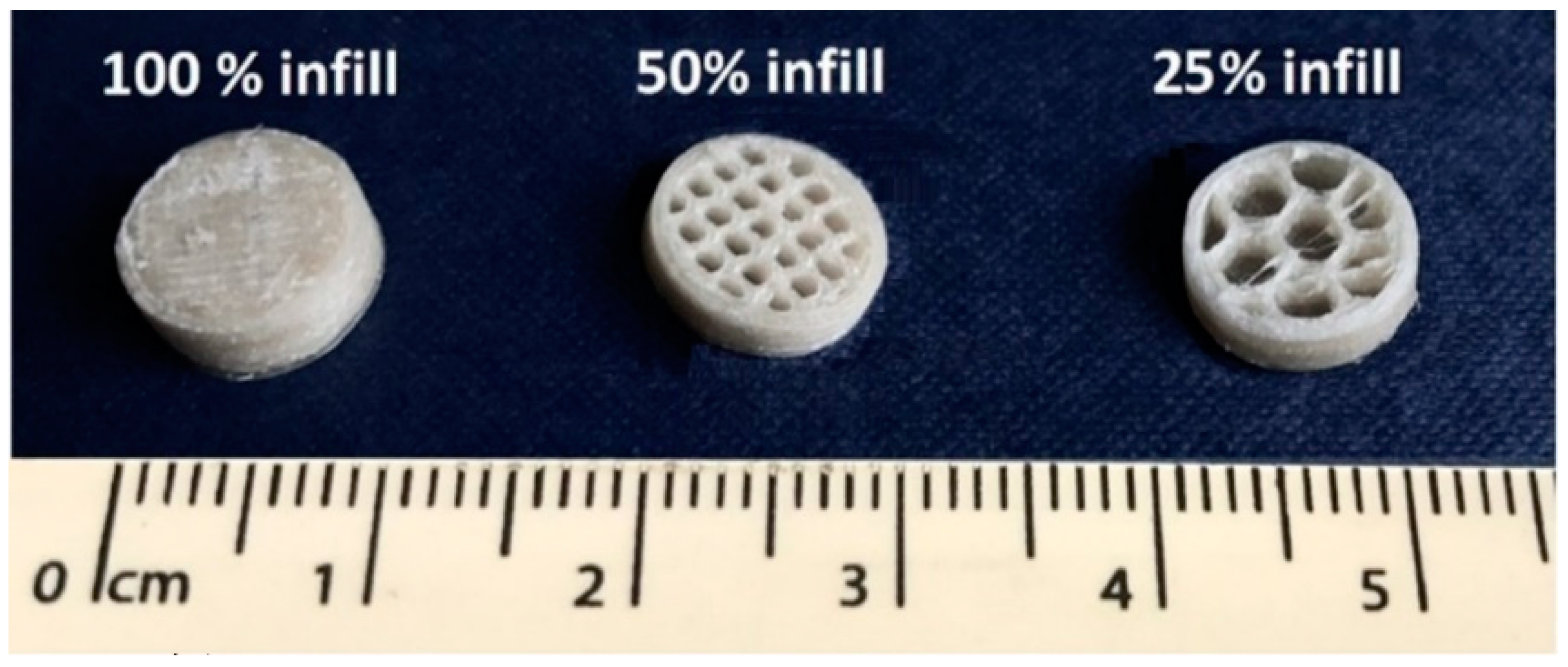 Polymers 12 01769 g007