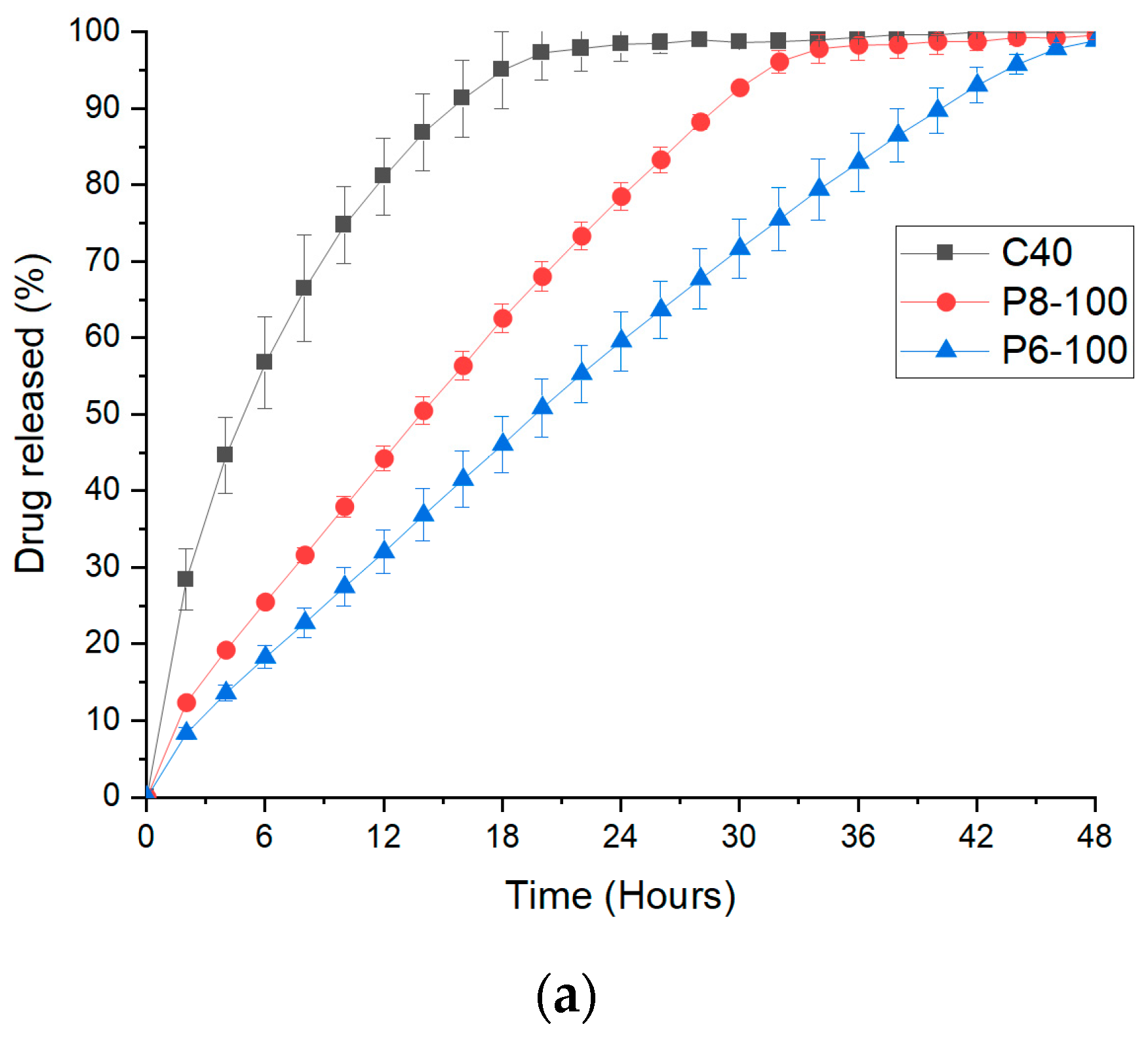 Polymers 12 01769 g009a