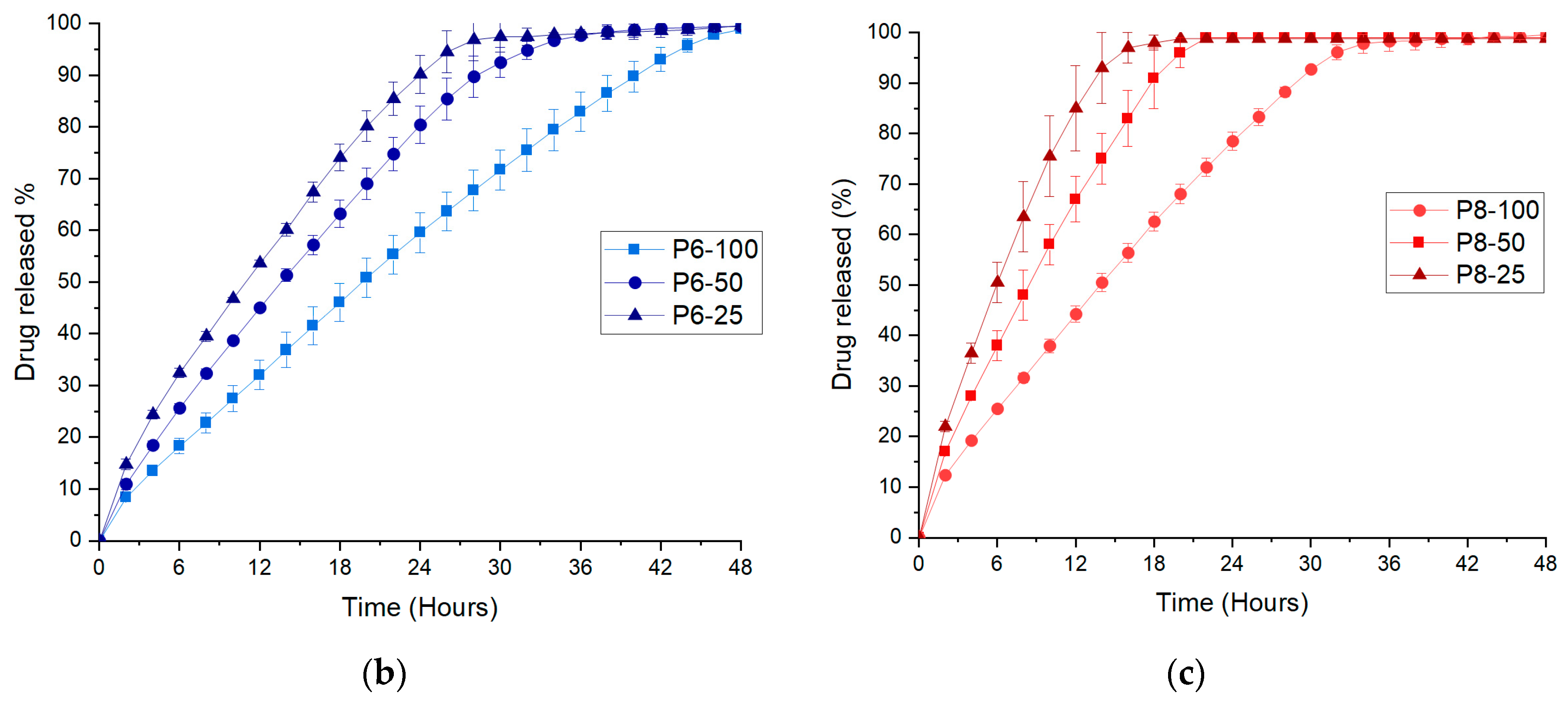 Polymers 12 01769 g009b