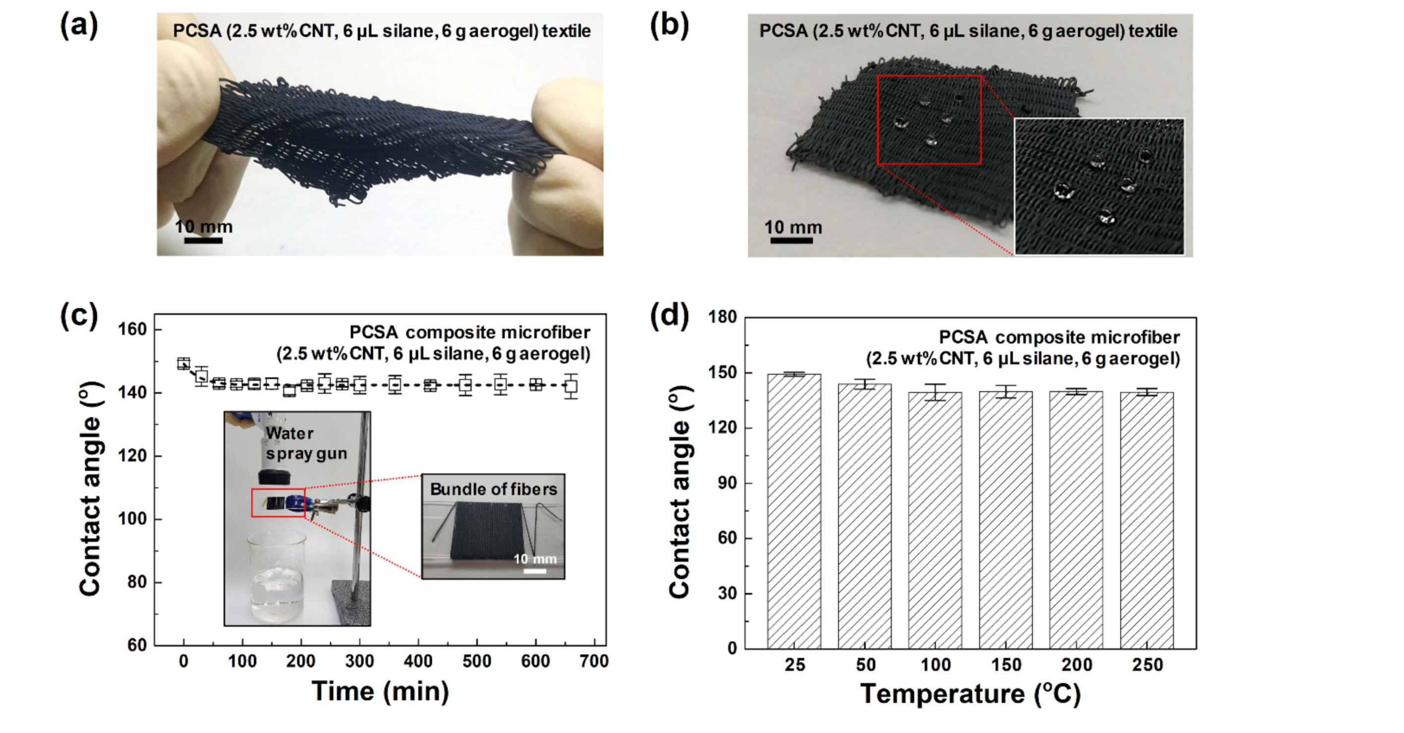 Polymers 12 01772 g005