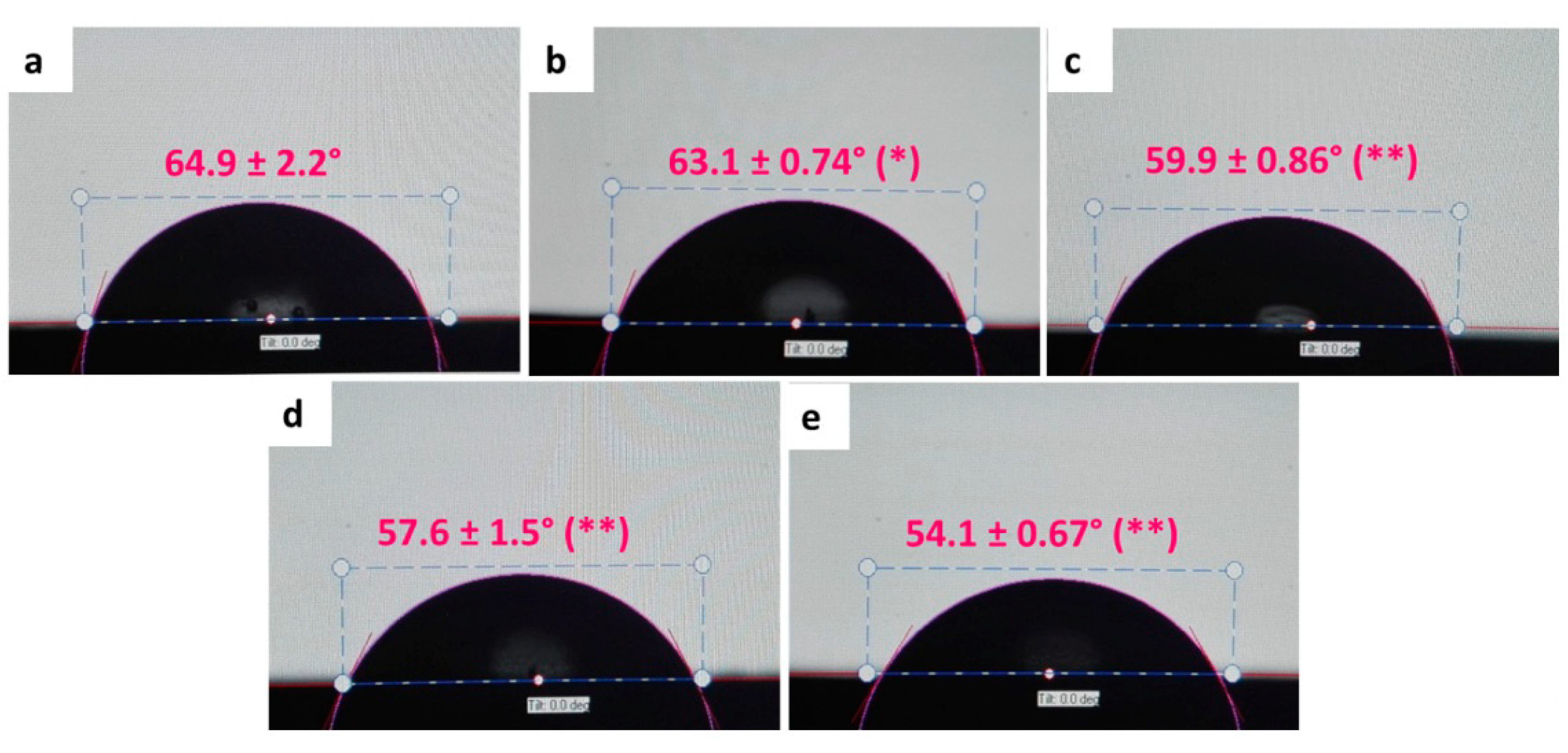 Polymers 12 01773 g007