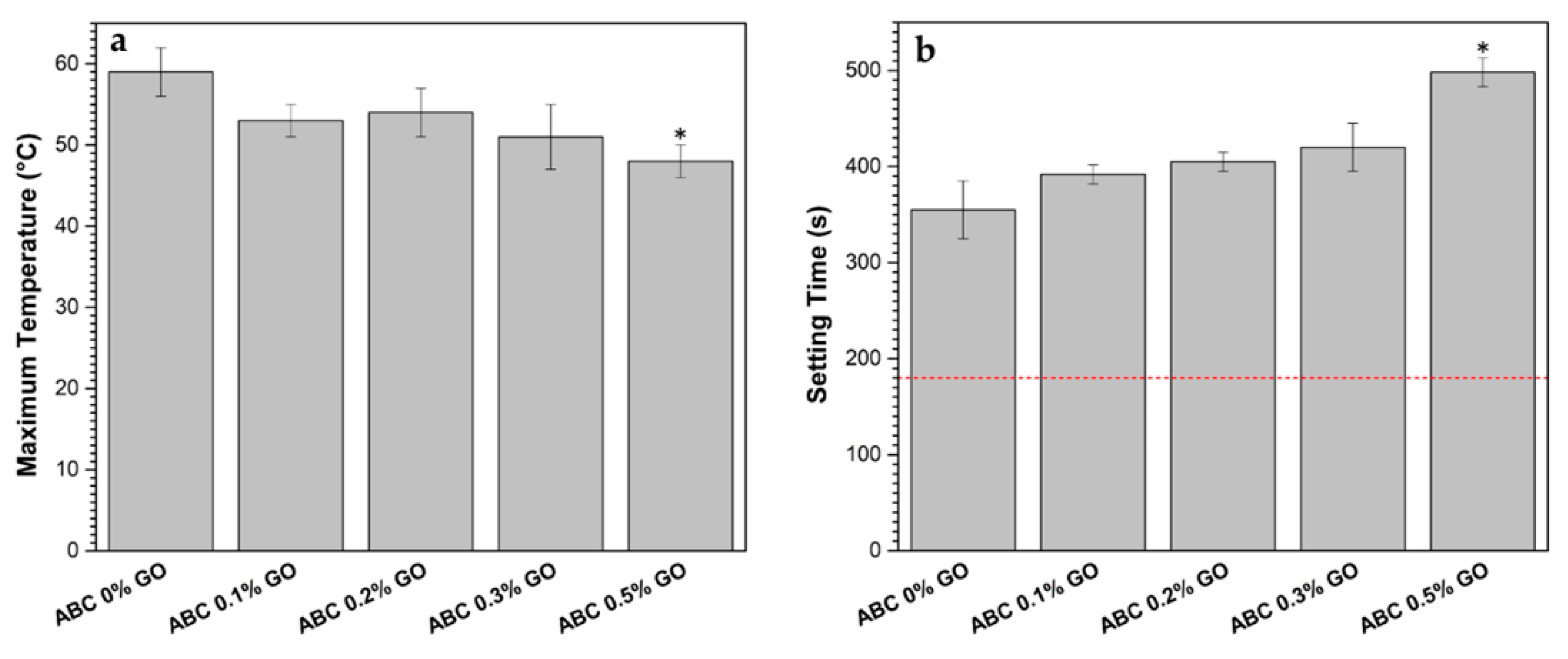 Polymers 12 01773 g008