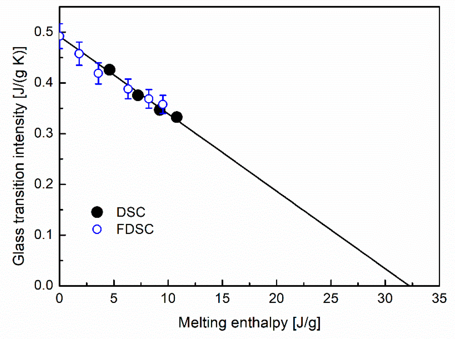 Polymers 12 01778 g003