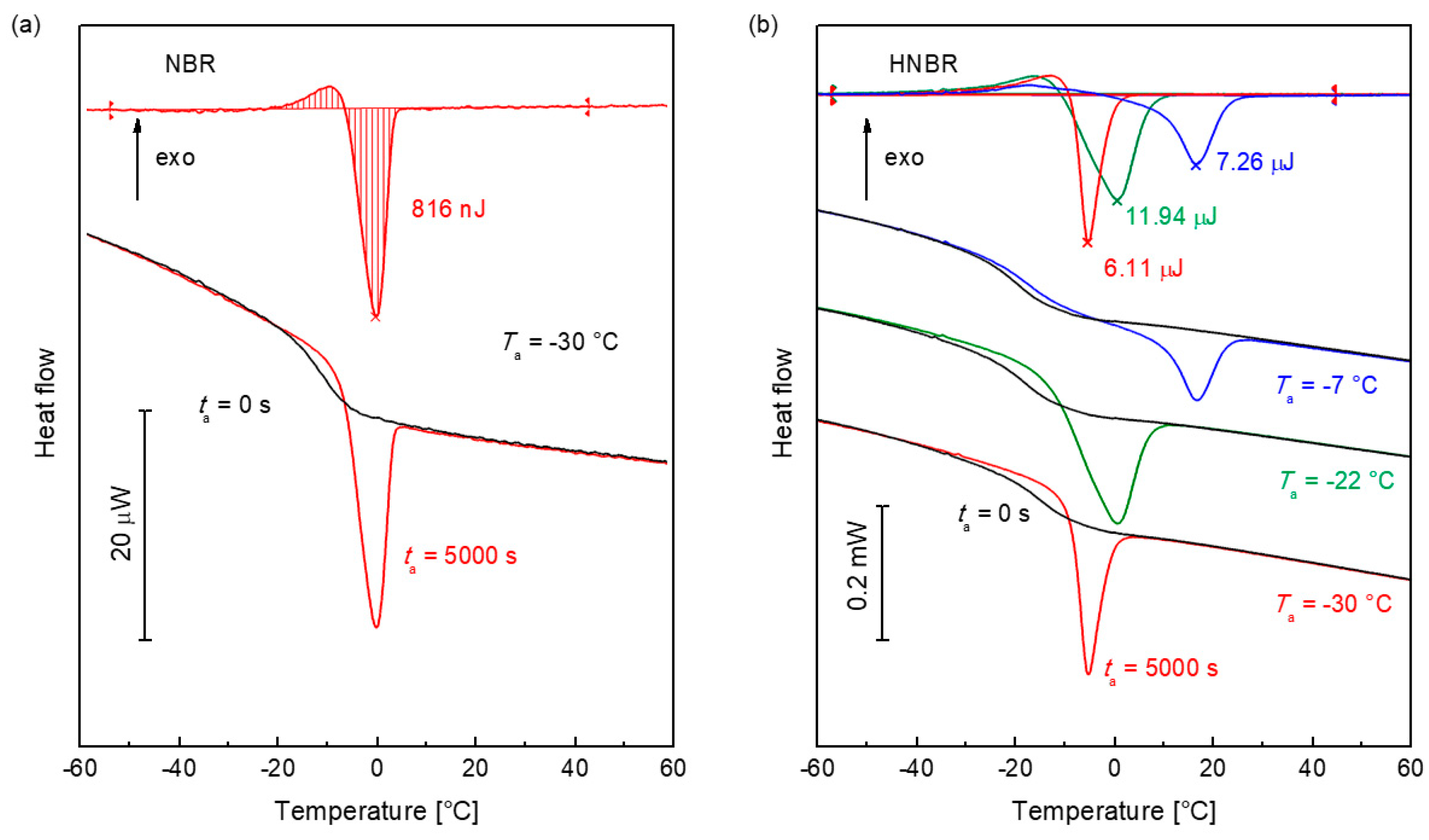 Polymers 12 01778 g006