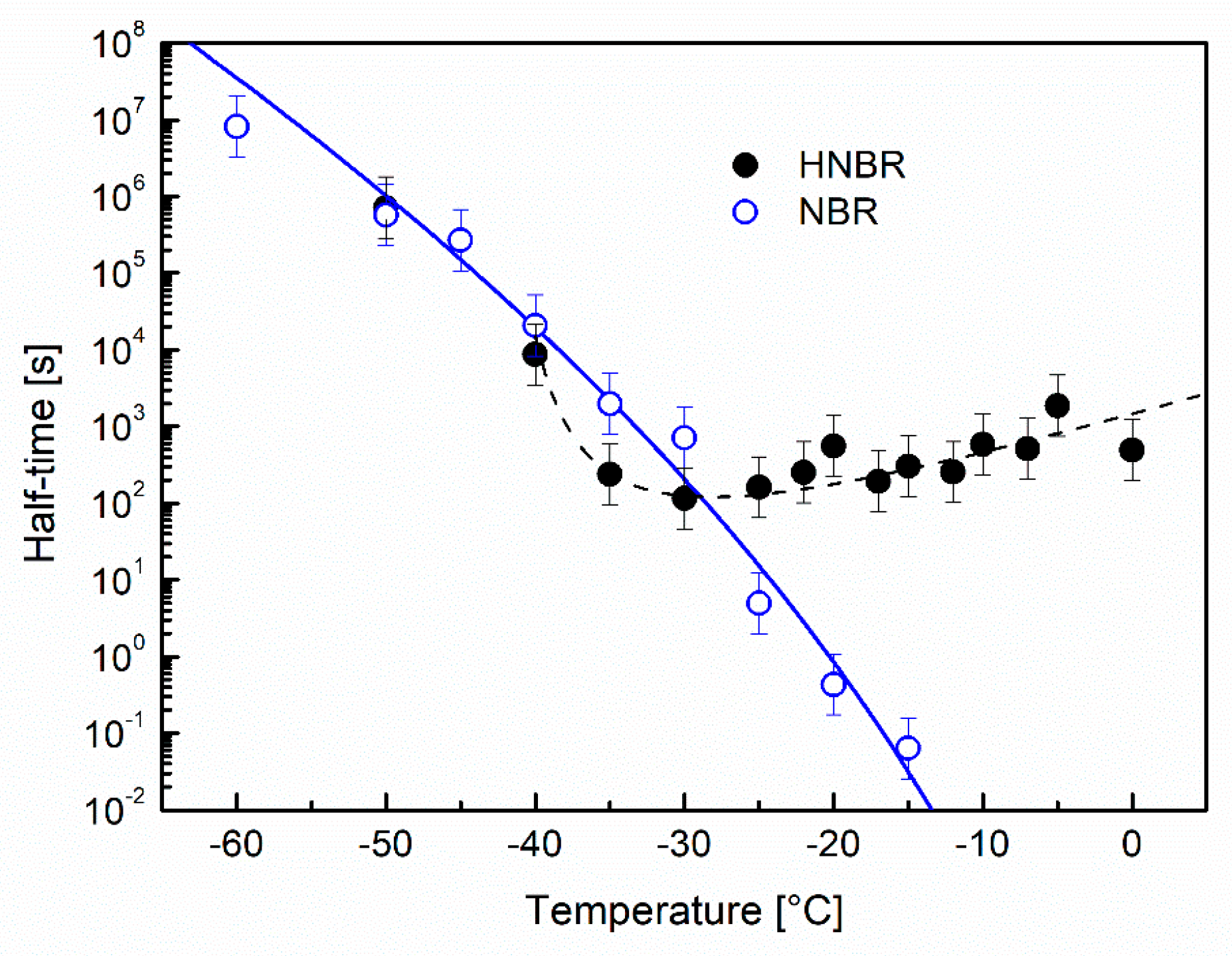 Polymers 12 01778 g009
