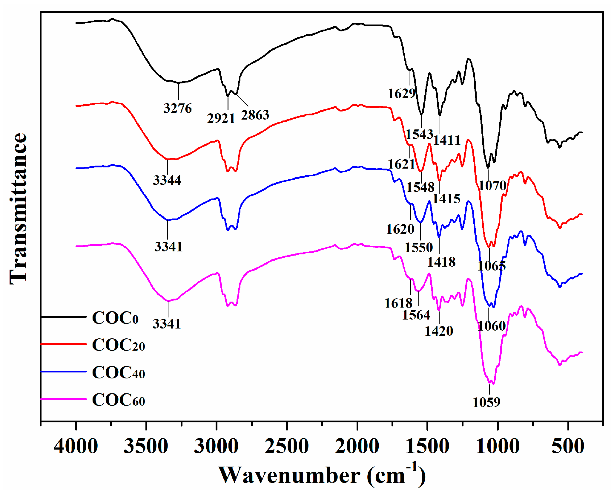 Polymers 12 01780 g005 Polymers 12 01780 g005