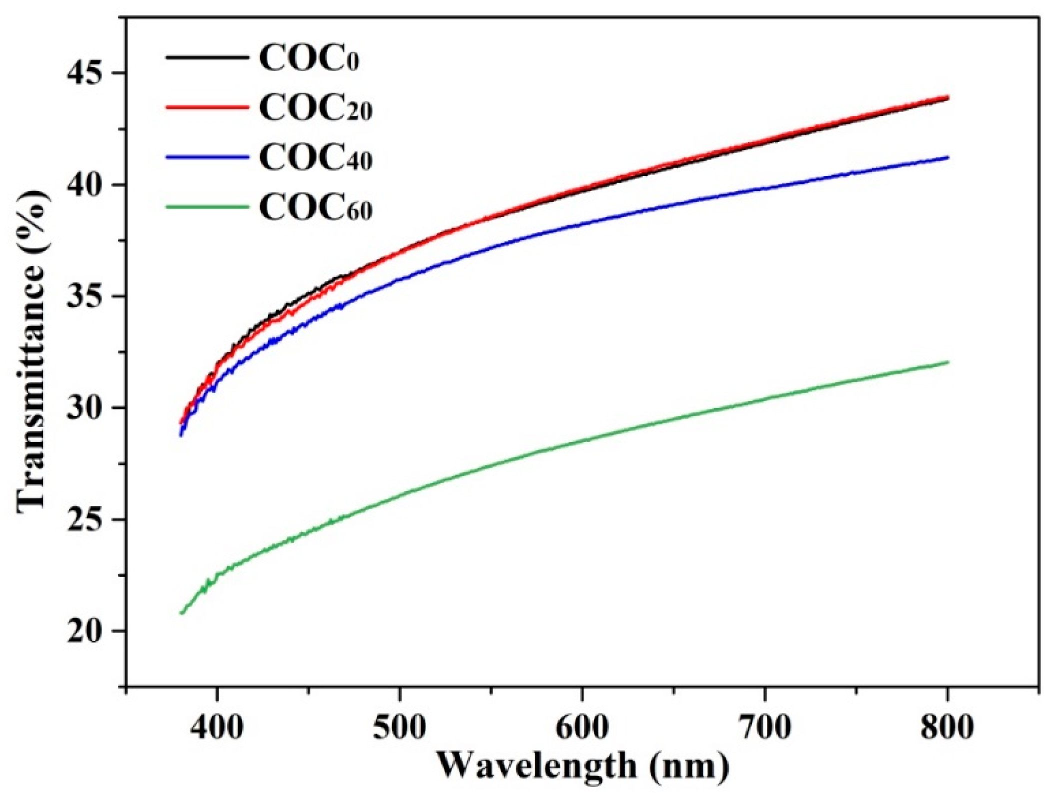Polymers 12 01780 g008 Polymers 12 01780 g008