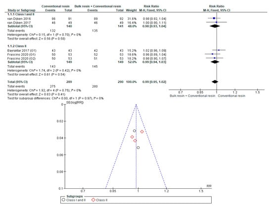Polymers 12 01786 g0a1