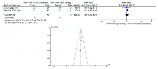 Polymers 12 01786 g0a10