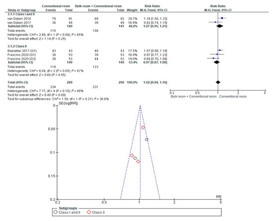 Polymers 12 01786 g0a11