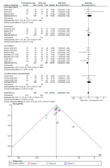 Polymers 12 01786 g0a12