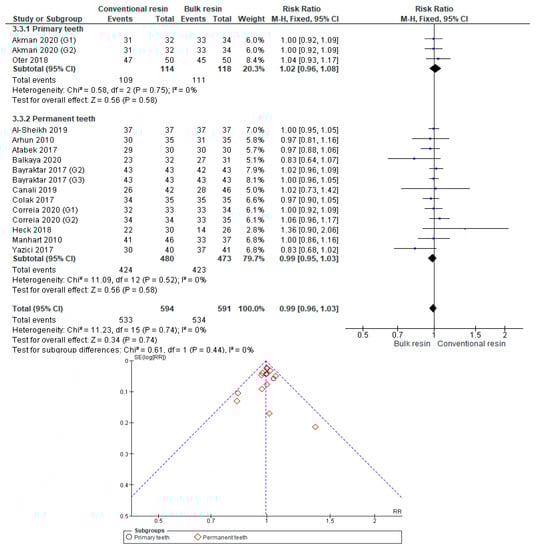 Polymers 12 01786 g0a13