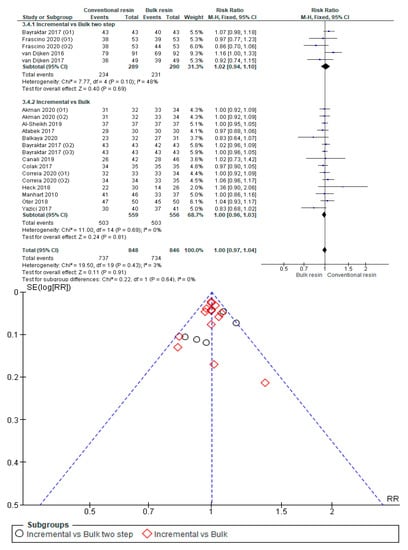 Polymers 12 01786 g0a14