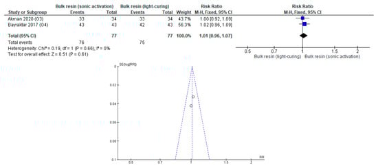 Polymers 12 01786 g0a15
