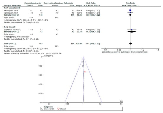 Polymers 12 01786 g0a16
