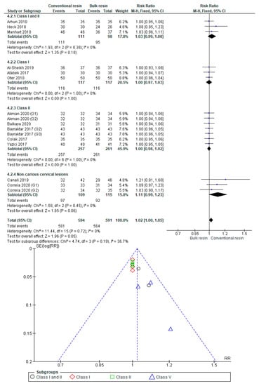 Polymers 12 01786 g0a17
