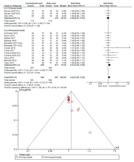 Polymers 12 01786 g0a18