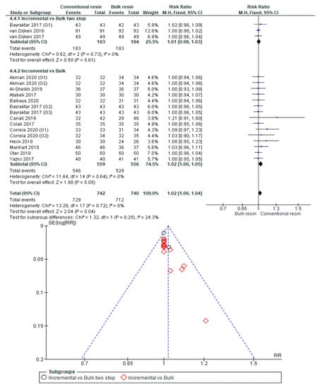 Polymers 12 01786 g0a19