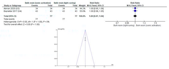 Polymers 12 01786 g0a20