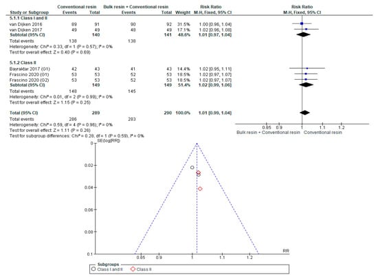 Polymers 12 01786 g0a21