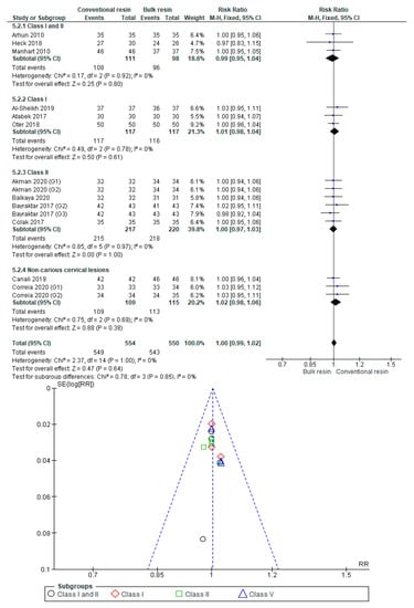 Polymers 12 01786 g0a22