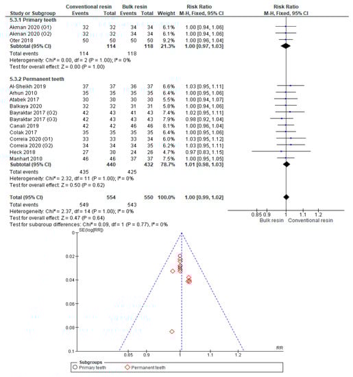 Polymers 12 01786 g0a23