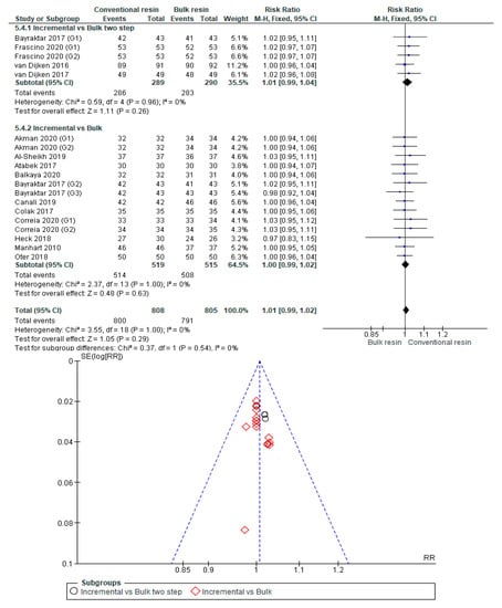 Polymers 12 01786 g0a24