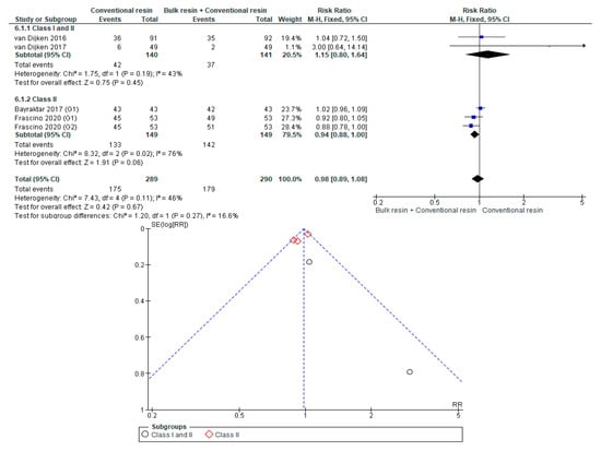 Polymers 12 01786 g0a26