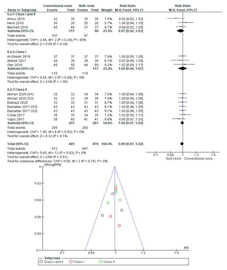 Polymers 12 01786 g0a27