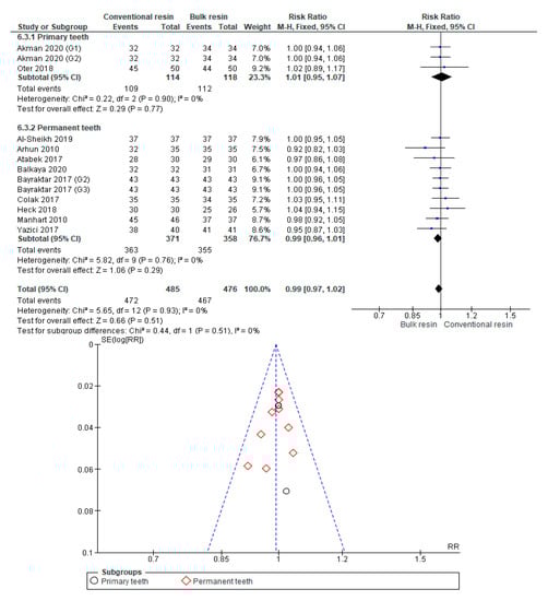Polymers 12 01786 g0a28