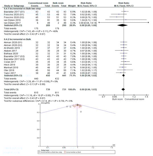Polymers 12 01786 g0a29