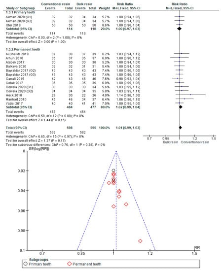Polymers 12 01786 g0a3