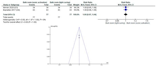 Polymers 12 01786 g0a30