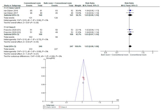 Polymers 12 01786 g0a31