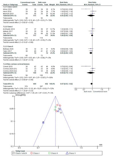 Polymers 12 01786 g0a32