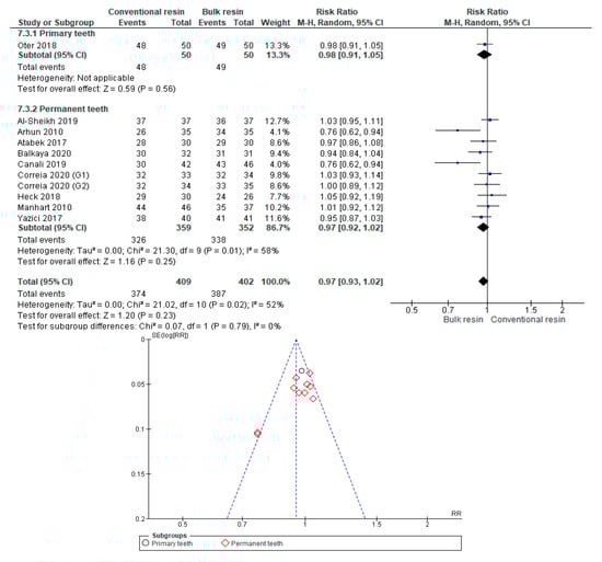 Polymers 12 01786 g0a33