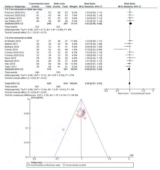 Polymers 12 01786 g0a34
