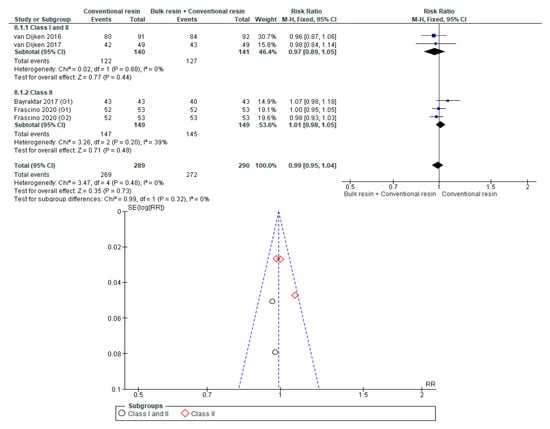 Polymers 12 01786 g0a35
