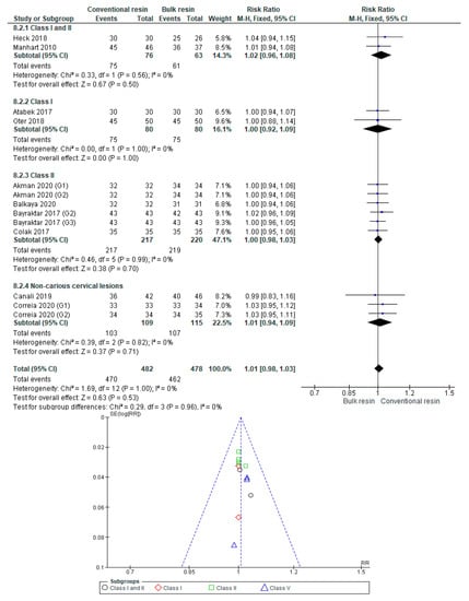 Polymers 12 01786 g0a36