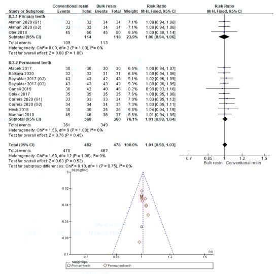 Polymers 12 01786 g0a37