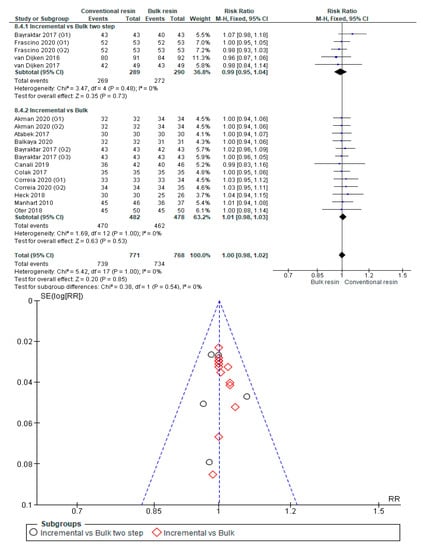 Polymers 12 01786 g0a38
