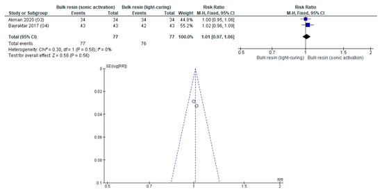 Polymers 12 01786 g0a39