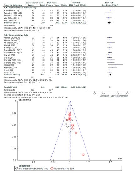 Polymers 12 01786 g0a4